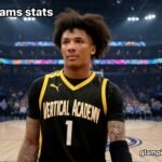 mikey williams stats