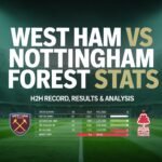 west ham vs nottingham forest stats